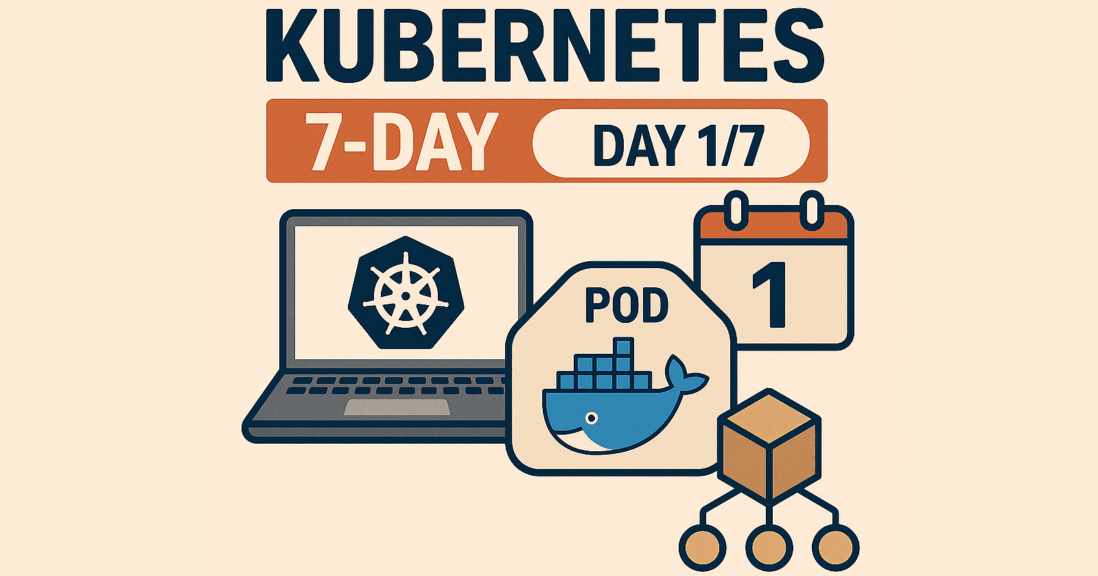 Day 1 - Kubernetes Without The Tears