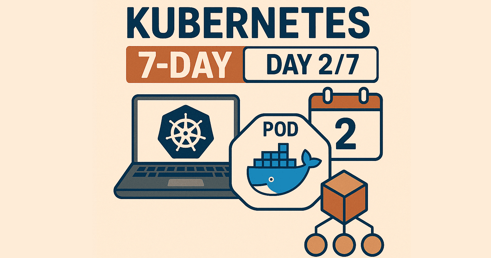 Day 2 - Kubernetes Without The Tears