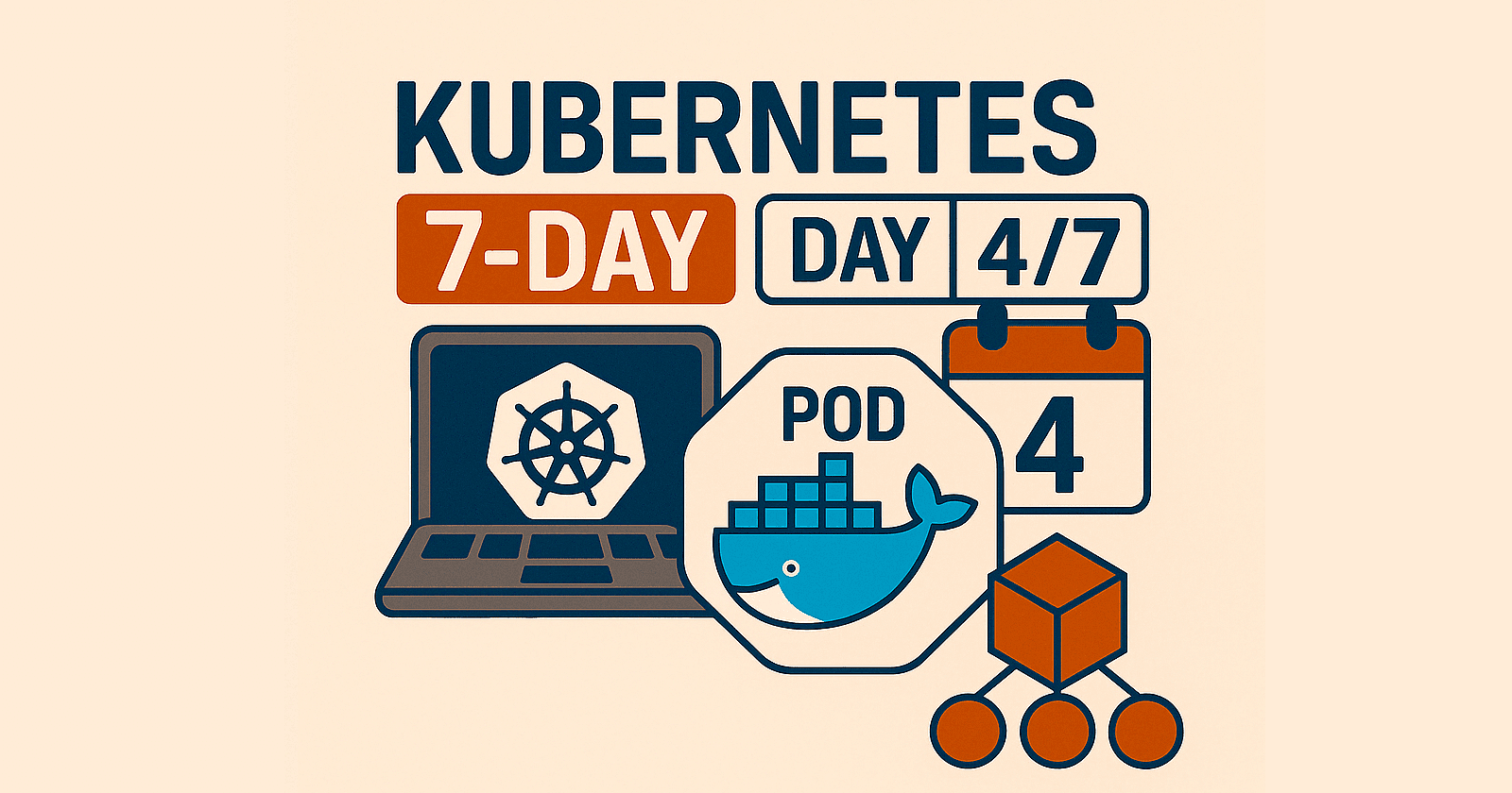 Day 4 - Kubernetes Without The Tears